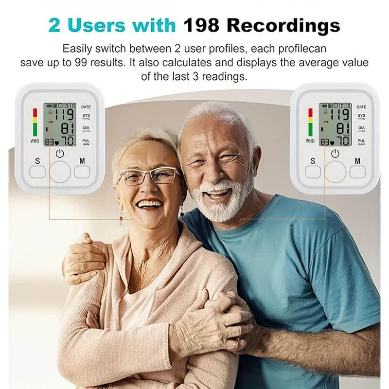 Digital Blood Pressure Monitor – Upper Arm