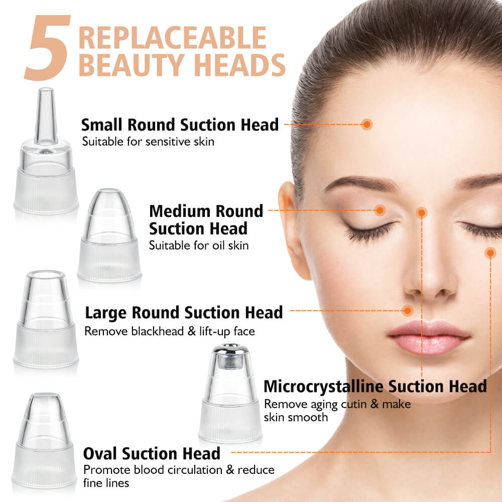 Facial Pore Vacuum – Blackhead & Acne Remover