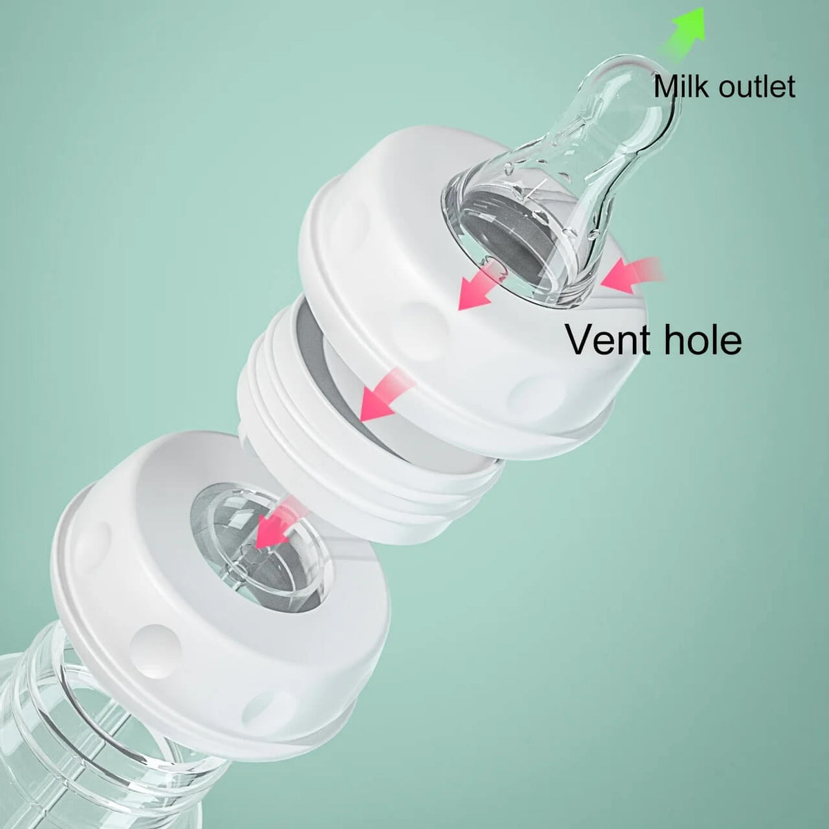 Hands-Free Anti-Choke Baby Feeding Bottle – Leak-Proof