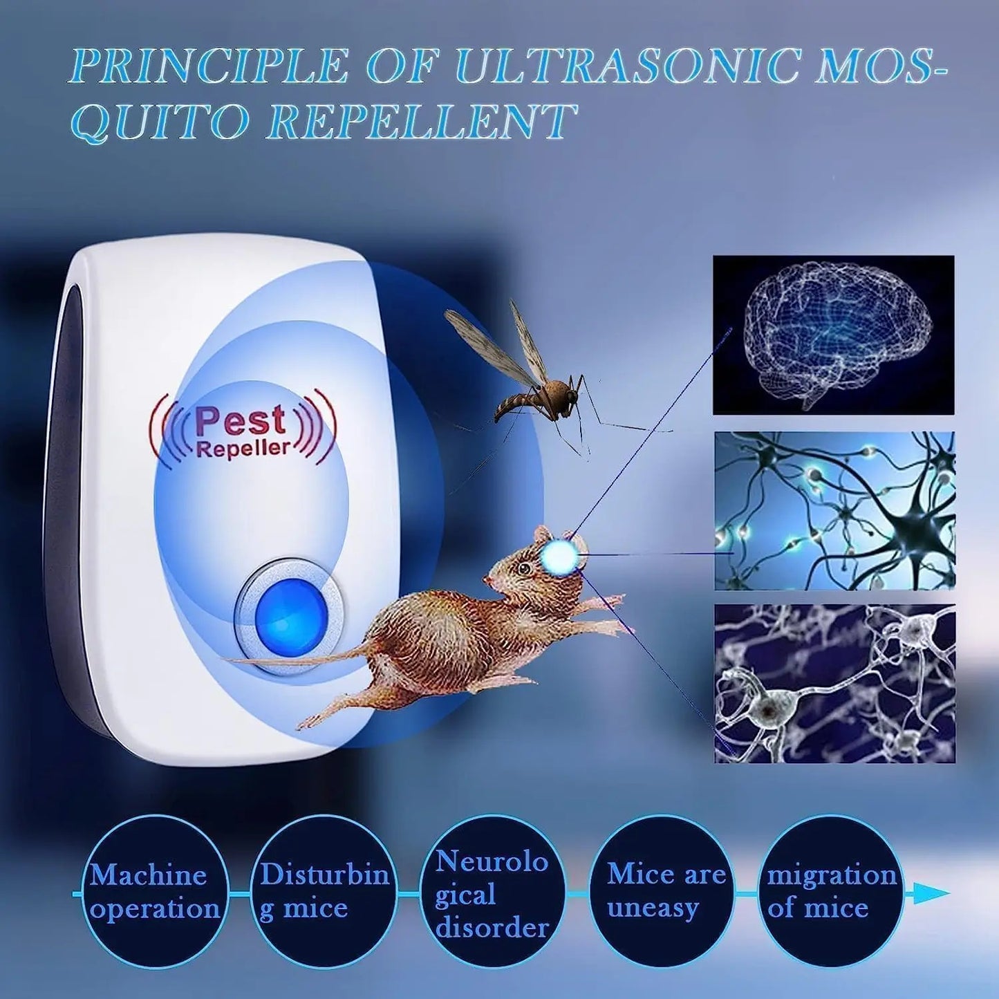 2026 New Ultrasonic Rat Mosquito Repellent Killer Plug-in Pest Control Safe Effective for Home Garden Indoor Outdoor Insect