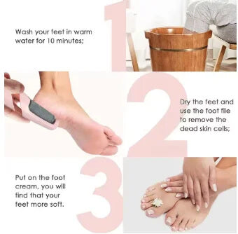 Rechargeable Foot File – Callus & Dry Skin Remover
